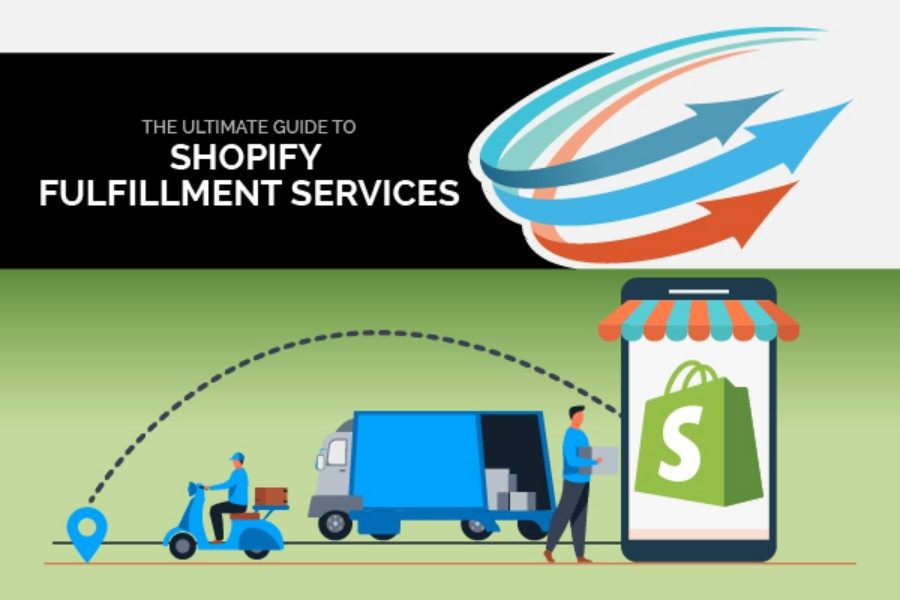 Shopify-Fulfillment