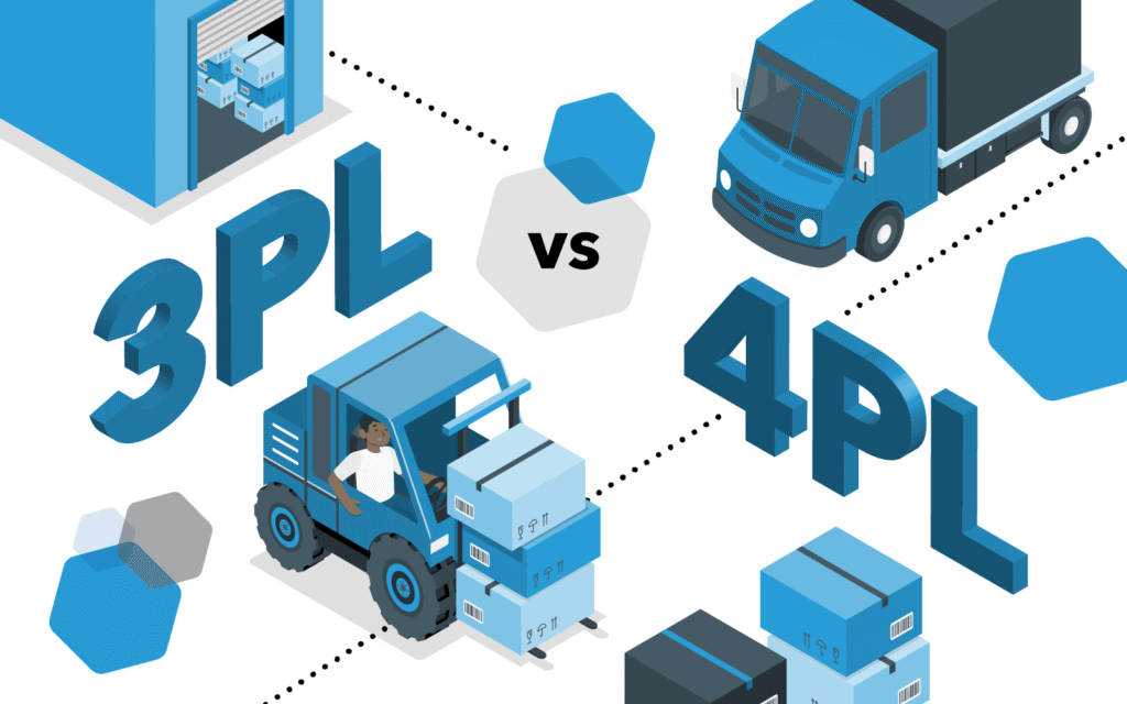 4PL supply chain integration technology